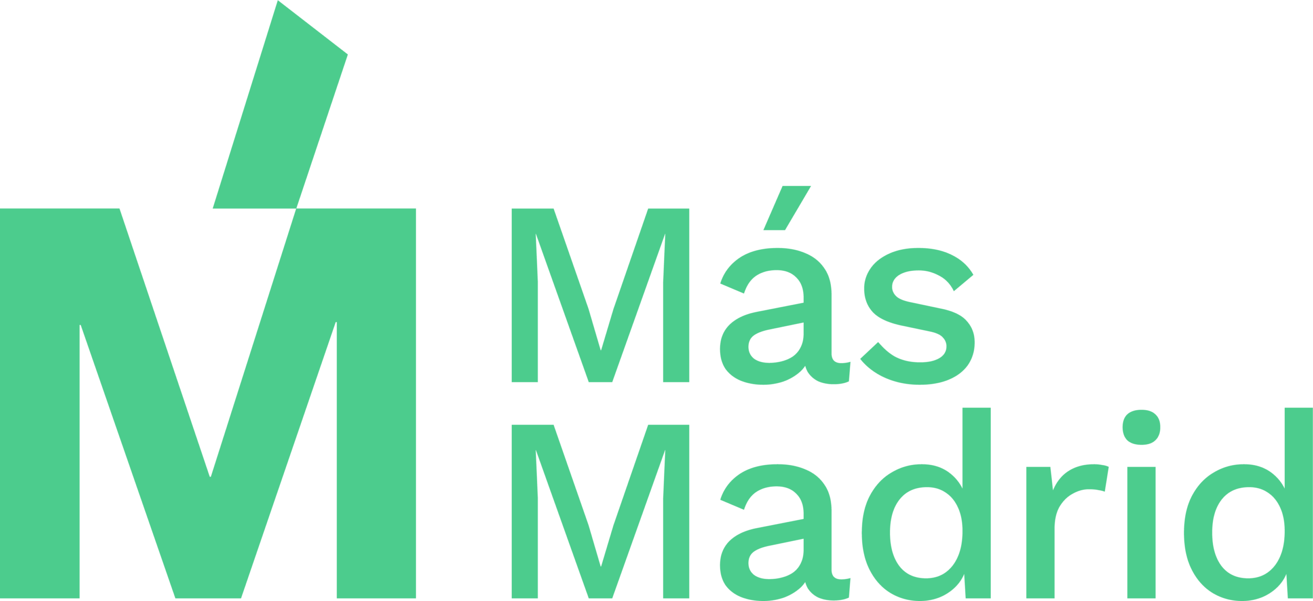 Logo Más Madrid